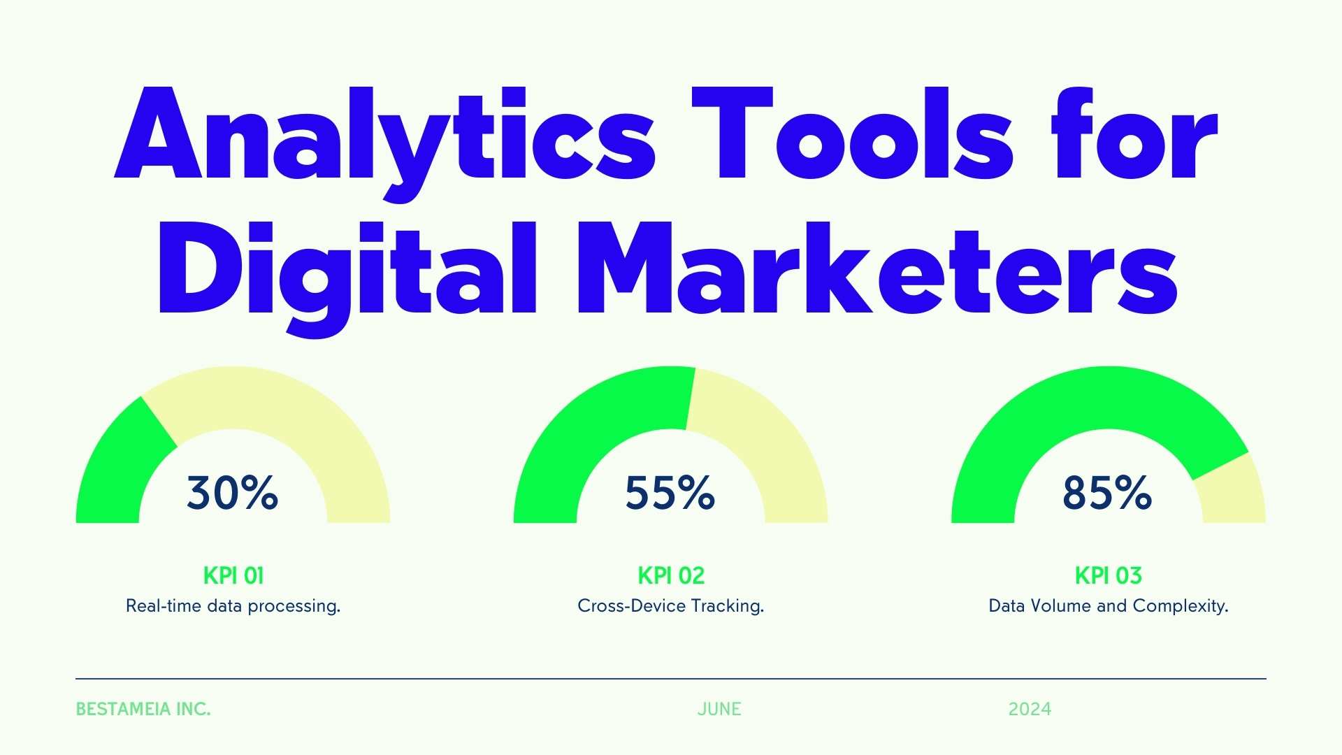 Read more about the article The Ultimate Guide to Analytics Tools for Digital Marketers in 2024